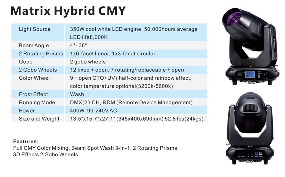 Matrix Hybrid CMY